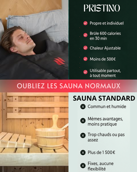 Therméa Pro